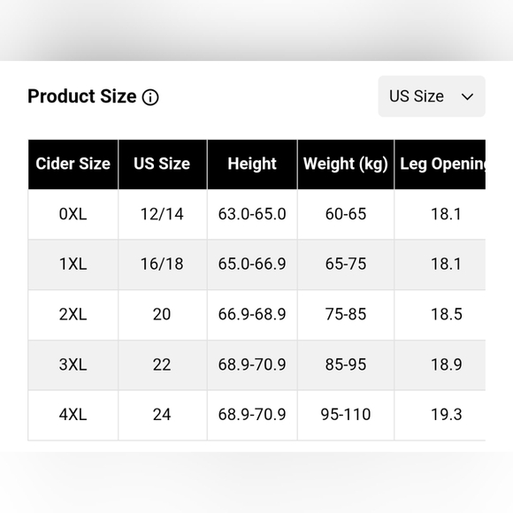 NWT Cider Mid-Rise Green Abstract Print Wide Leg Pants Size 4X - Picture 7 of 8